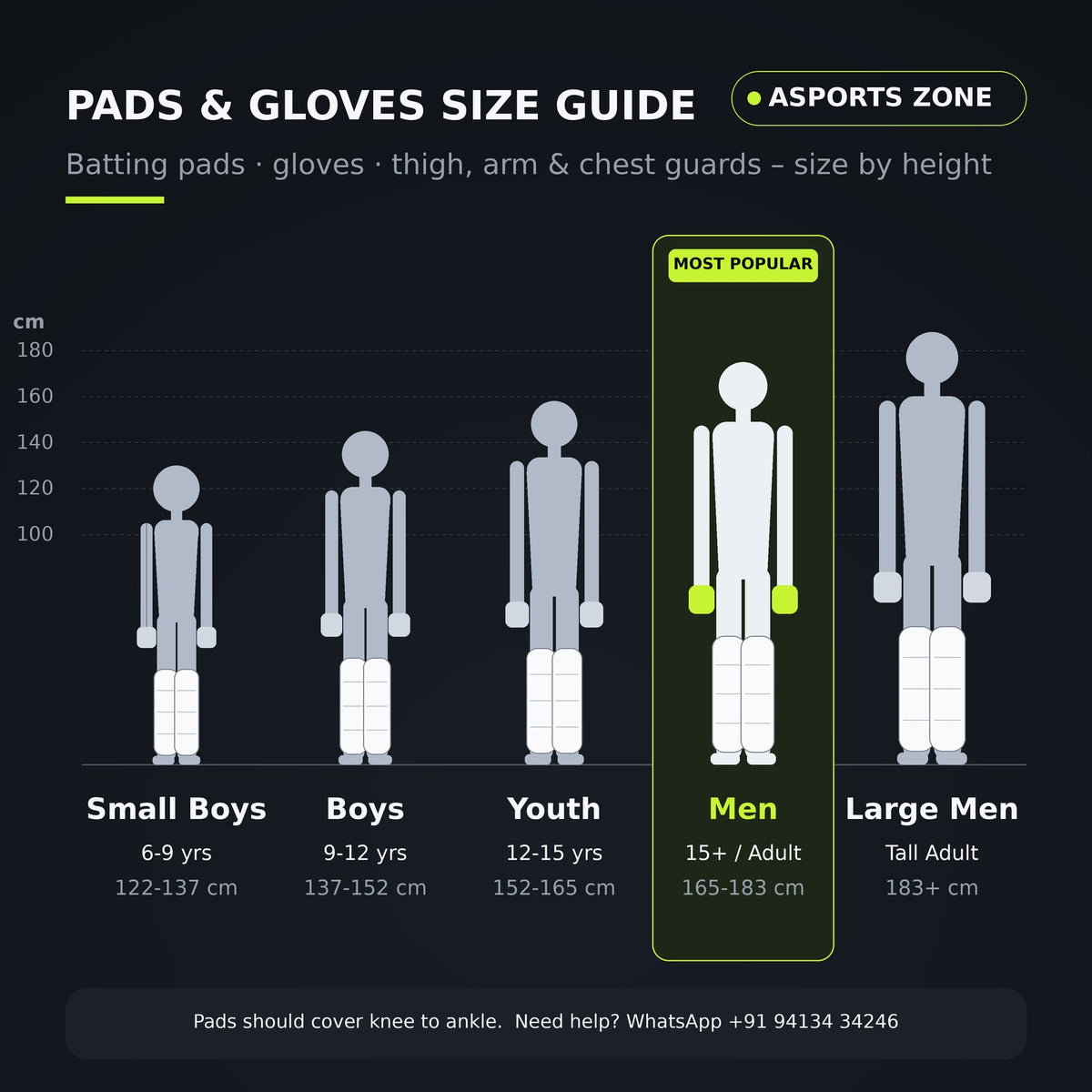 Size guide – SS Academy Batting Legguard Protex Knee Roll Cotton Lining Batting Pads